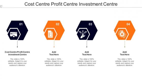 Cost Centre Profit Centre Investment Centre Ppt Powerpoint Presentation Model Cpb