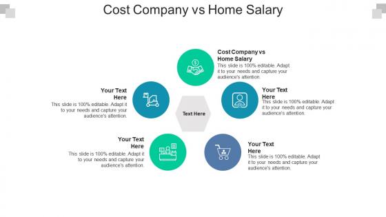 Cost company vs home salary ppt powerpoint presentation professional topics cpb