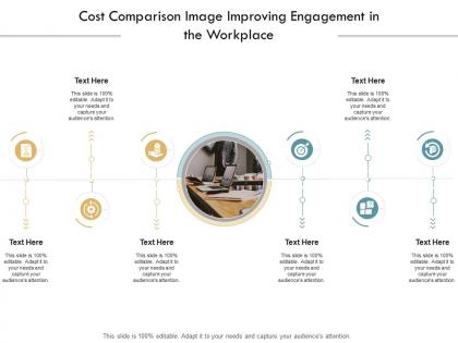 Cost comparison image improving engagement in the workplace infographic template