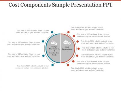 Cost components sample presentation ppt