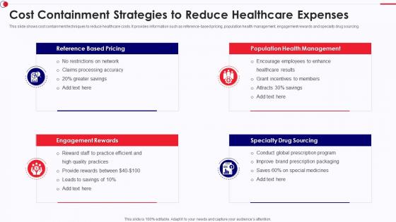 Cost Containment Strategies To Reduce Healthcare Expenses