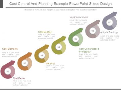 Cost control and planning example powerpoint slides design