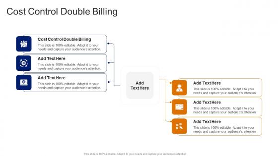 Cost Control Double Billing In Powerpoint And Google Slides Cpb