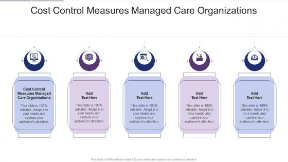 Cost Control Measures Managed Care Organizations In Powerpoint And Google Slides Cpb
