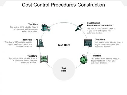 Cost control procedures construction ppt powerpoint presentation professional good cpb