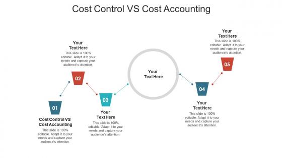 Cost control vs cost accounting ppt powerpoint presentation inspiration example introduction cpb