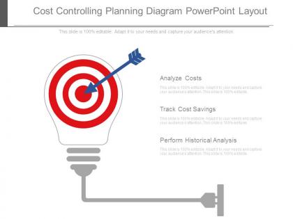 Cost controlling planning diagram powerpoint layout