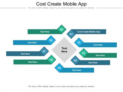 Cost create mobile app ppt powerpoint presentation ideas structure cpb