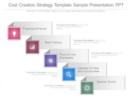 Cost creation strategy template sample presentation ppt