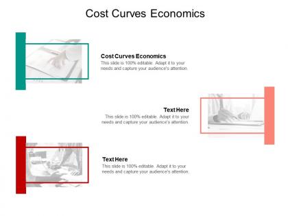 Cost curves economics ppt powerpoint presentation file outline cpb