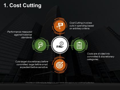 Cost cutting ppt summary designs download