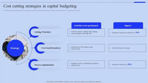 Cost Cutting Strategies In Capital Budgeting