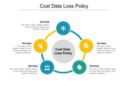 Cost data loss policy ppt powerpoint presentation layouts files cpb