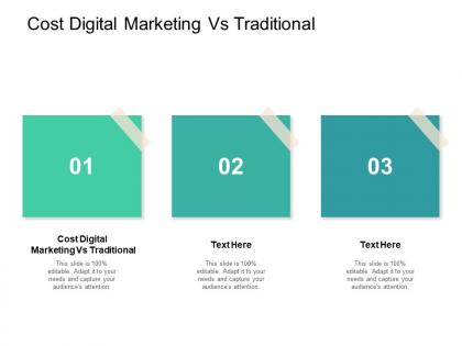Cost digital marketing vs traditional ppt powerpoint presentation infographic template graphics cpb