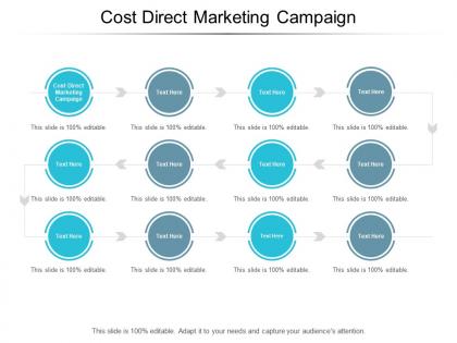 Cost direct marketing campaign ppt powerpoint presentation file visuals cpb
