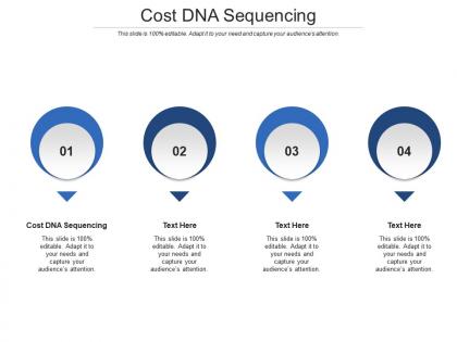 Cost dna sequencing ppt powerpoint presentation ideas microsoft cpb