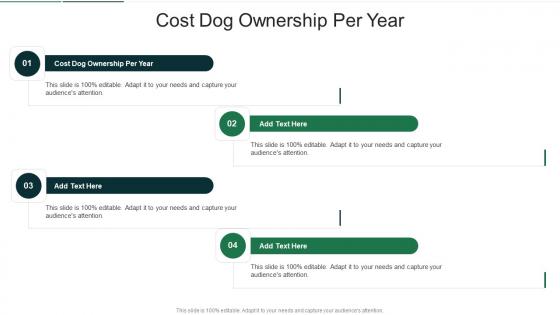 Cost Dog Ownership Per Year In Powerpoint And Google Slides Cpb