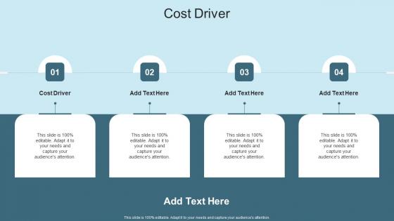 Cost Driver In Powerpoint And Google Slides Cpb