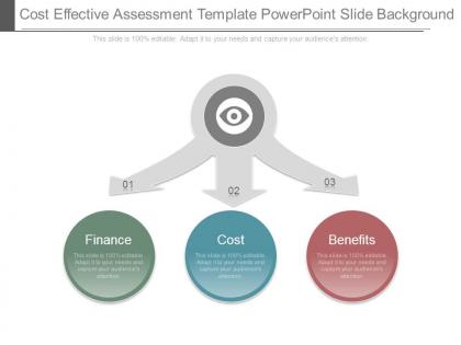 Cost effective assessment template powerpoint slide background