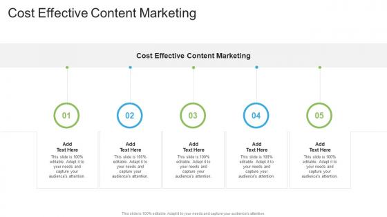 Cost Effective Content Marketing In Powerpoint And Google Slides Cpb