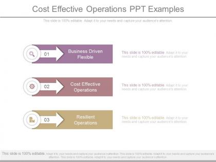 Cost effective operations ppt examples