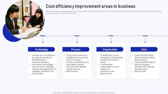 Cost Efficiency Improvement Areas Implementation Of Cost Efficiency Methods For Increasing Business