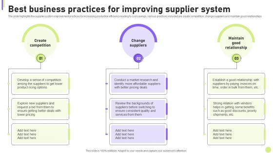 Cost Efficiency Strategies For Reducing Best Business Practices For Improving Supplier System