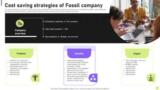 Cost Efficiency Strategies For Reducing Cost Saving Strategies Of Fossil Company