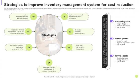 Cost Efficiency Strategies For Reducing Strategies To Improve Inventory Management System