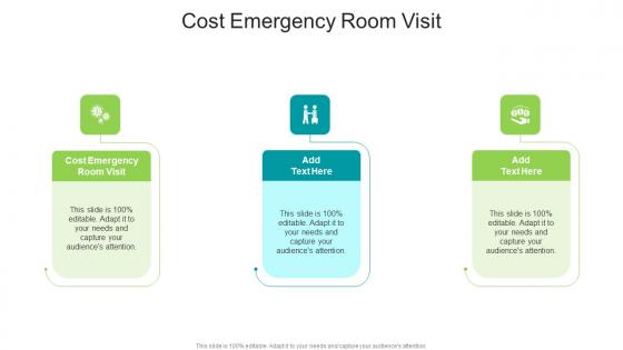 Cost Emergency Room Visit In Powerpoint And Google Slides Cpb