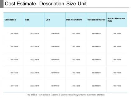 Cost estimate description size unit
