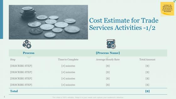 Cost estimate for trade services activities proposal for trade services