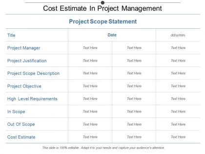 Cost estimate in project management