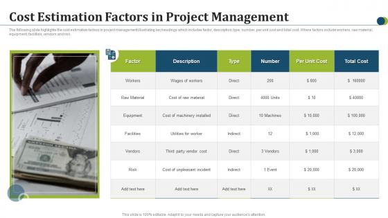 Cost Estimation Factors In Project Management