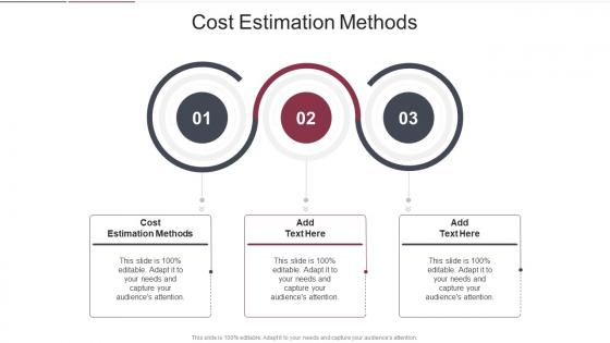 Cost Estimation Methods In Powerpoint And Google Slides Cpb