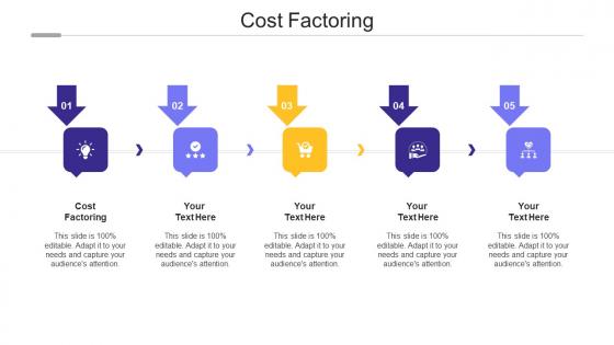 Cost Factoring Ppt Powerpoint Presentation Outline Graphics Template Cpb