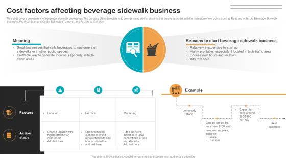 Cost Factors Affecting Beverage Sidewalk Business