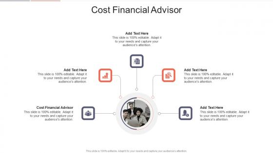 Cost Financial Advisor In Powerpoint And Google Slides Cpb