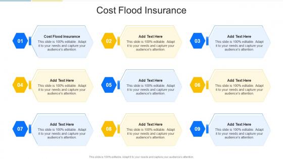Cost Flood Insurance In Powerpoint And Google Slides Cpb