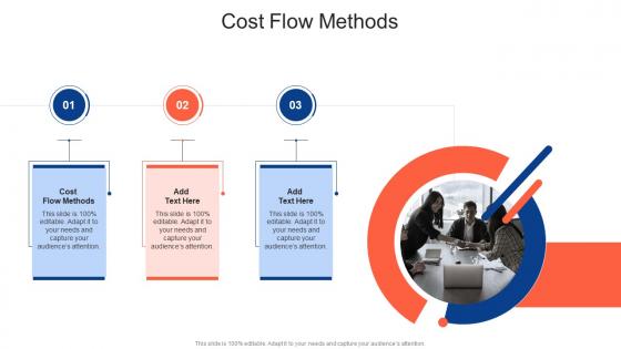 Cost Flow Methods In Powerpoint And Google Slides Cpb