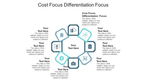 Cost focus differentiation focus ppt powerpoint presentation inspiration templates cpb