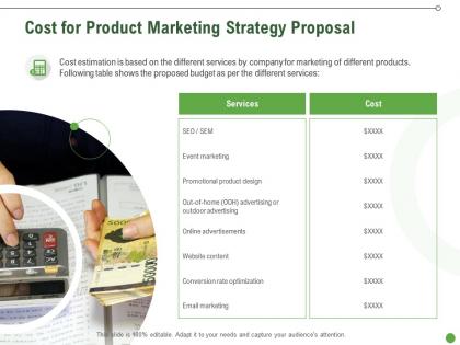 Cost for product marketing strategy proposal ppt powerpoint presentation slides samples