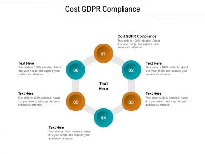 Cost gdpr compliance ppt powerpoint presentation portfolio example topics cpb