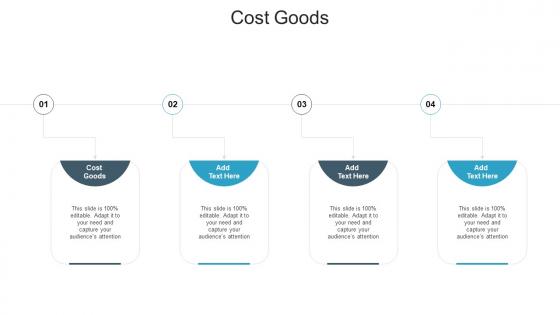 Cost Goods In Powerpoint And Google Slides Cpb