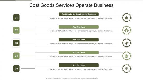 Cost Goods Services Operate Business In Powerpoint And Google Slides Cpb