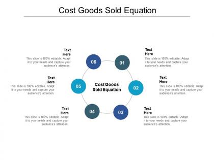 Cost goods sold equation ppt powerpoint presentation styles samples cpb