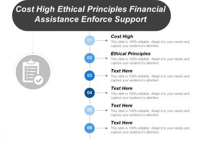 Cost high ethical principles financial assistance enforce support cpb