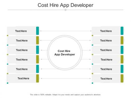Cost hire app developer ppt powerpoint presentation gallery show cpb