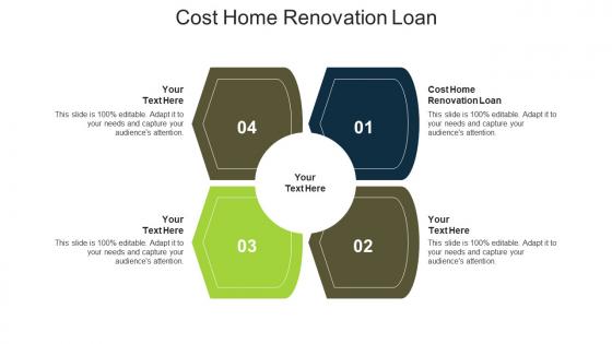 Cost home renovation loan ppt powerpoint presentation professional styles cpb