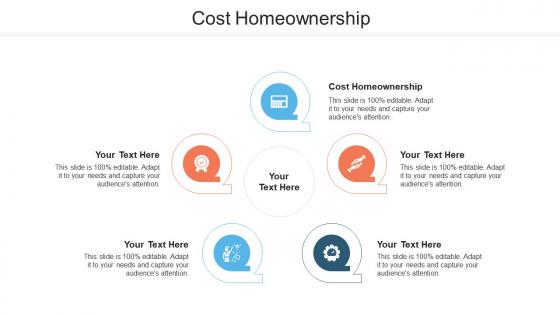 Cost homeownership ppt powerpoint presentation inspiration layouts cpb